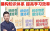 2025最新《张雪峰提分笔记》初中语文、数学、英语、物理、化学 百度网盘下载