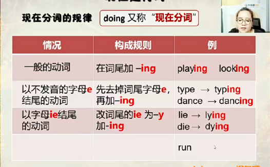 学而思优课马妮拉新概念二册1-48暑假班9讲 百度网盘下载