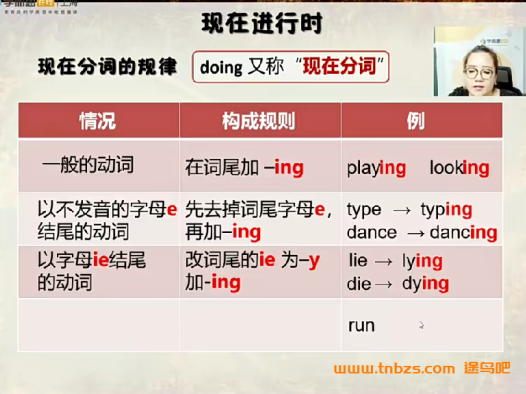 学而思优课马妮拉新概念二册1-48暑假班9讲 百度网盘下载