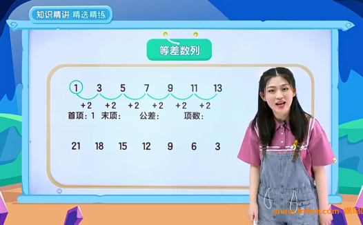 小学四年级数学进阶课程:高思数学A班四季52讲完整收录(寒暑秋春)