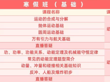 夏梦迪2026届高一物理全年班 25暑秋+26寒春 66讲视频+99份PDF讲义 高一物理运动学相互作用牛顿运动定律曲线运动天体运动机械能守恒全题型 百度网盘下载