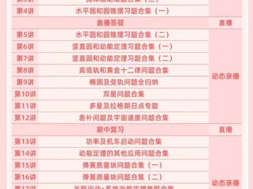 夏梦迪2026届高一物理暑假班 6讲视频+9份PDF讲义 初高衔接+运动的描述+匀变速直线运动公式图像+自由落体+重力弹力摩擦力 高一物理必修一全题型 百度网盘下载
