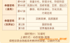 刘勖雯2027届高考历史一轮复习课程联报 408讲视频+44份PDF讲义 中国古代史+中国近代史+中国现代史+世界史通史脉络+历史基础核心串讲+历史大题方法+时空模板+命题密码+选择题技巧+史学研究题+开放论述题 高三历史一轮全题型 百度网盘下载
