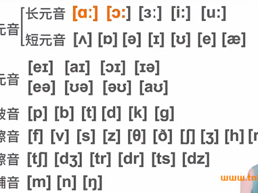鲸鱼说英语火箭8合一精品课 百度网盘下载（系统精讲提分）