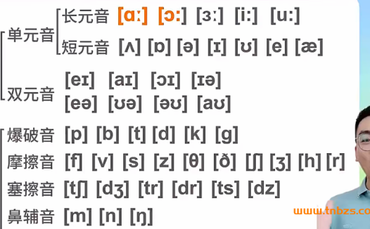 鲸鱼说英语火箭8合一精品课 百度网盘下载(系统精讲提分)